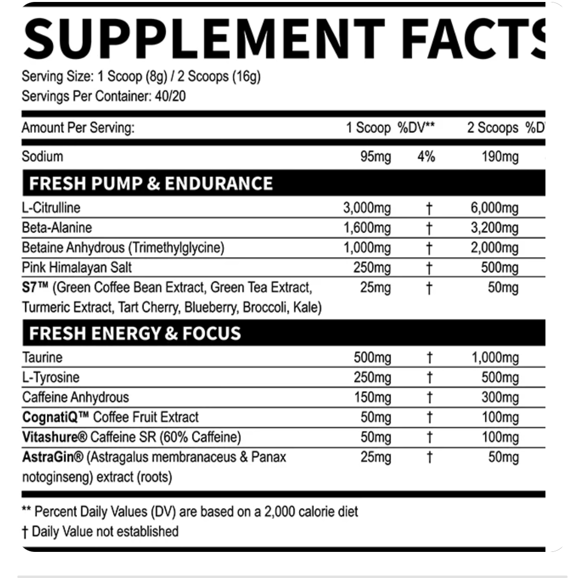 Fresh Supps Pre