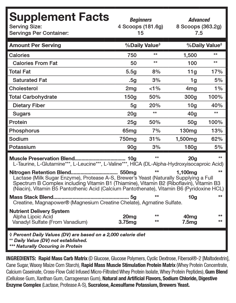 Mass Revolution™ Mass Gainer 3.2LB