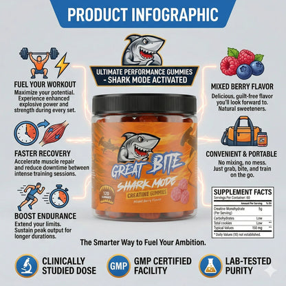 Great Bite Creatine Gummies
