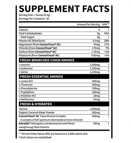 Fresh Supps Amino