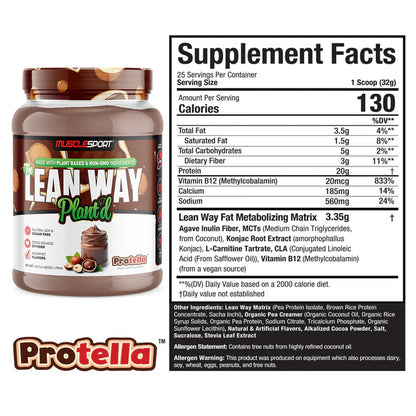 The Lean Way PLANT'D